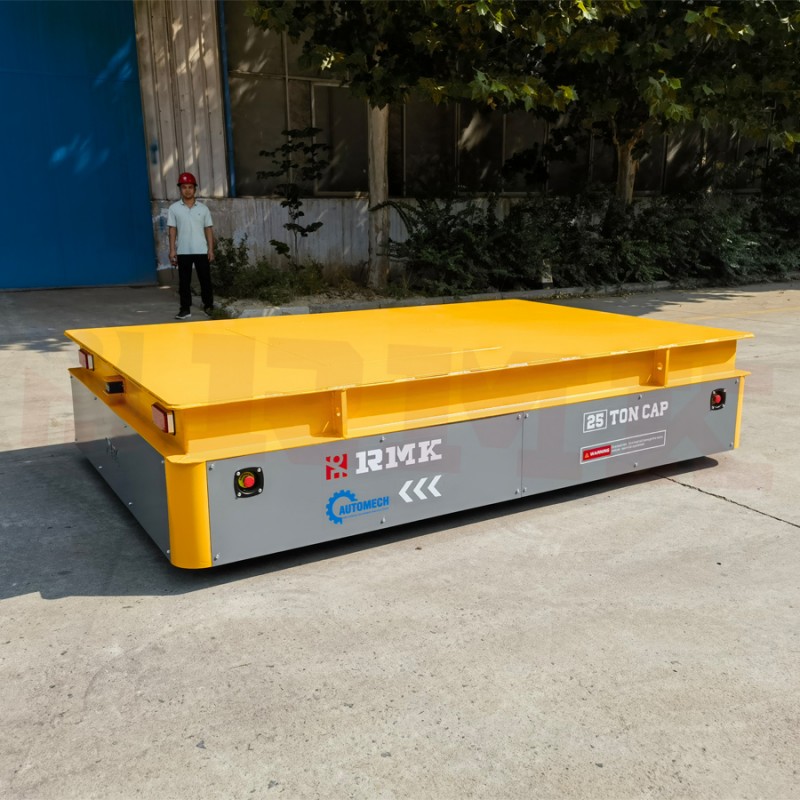 25 ton košaric za prenos plesni